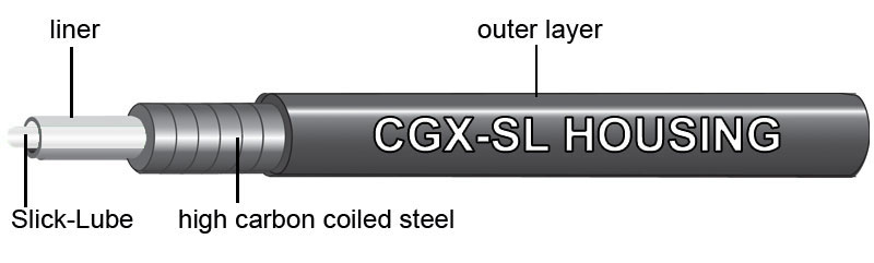 CGX-SL