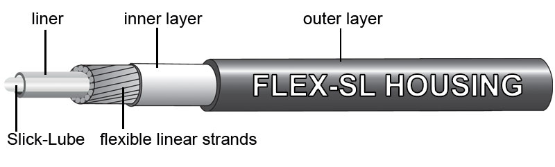 FLEX-SL