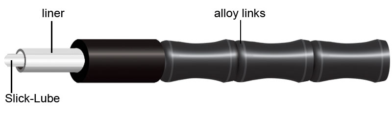 Jagwire Stick-on Cable Guide with Adhesive - C&L Cycles