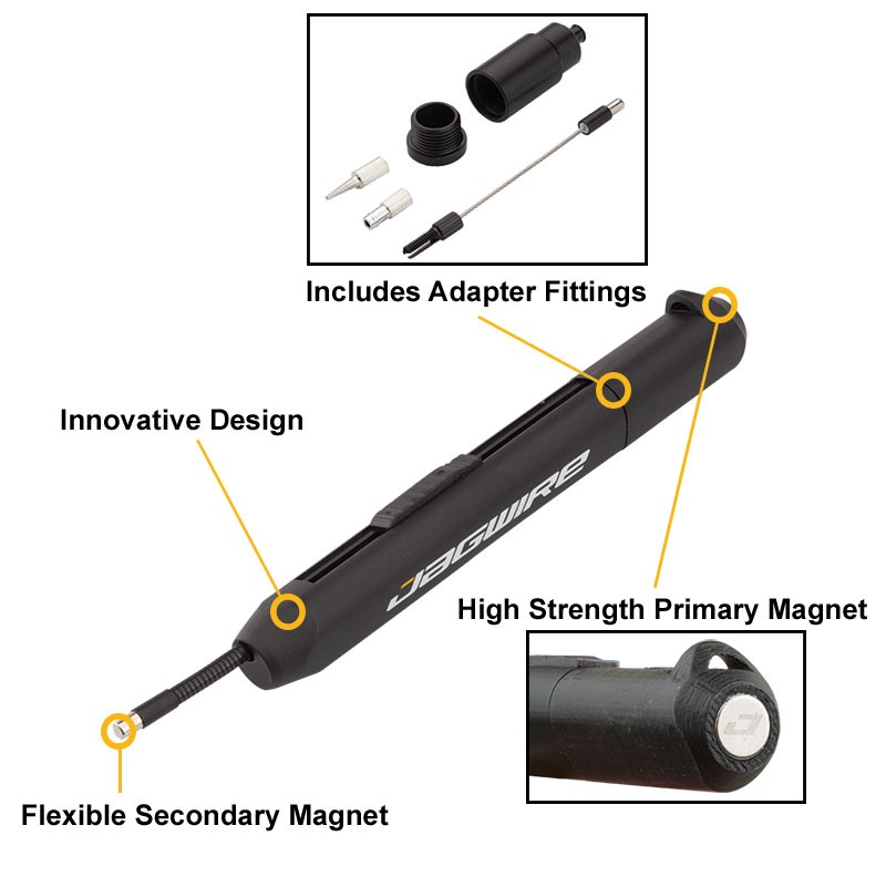 pro internal routing tool